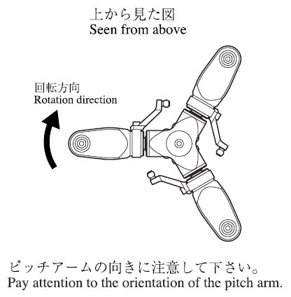 main rotor head sense of rotation