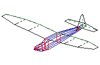 SIG Rascal in Plane Geometry